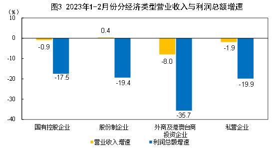 印刷包装属于什么行业企业