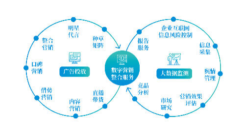 义乌印刷包装人才网招聘网